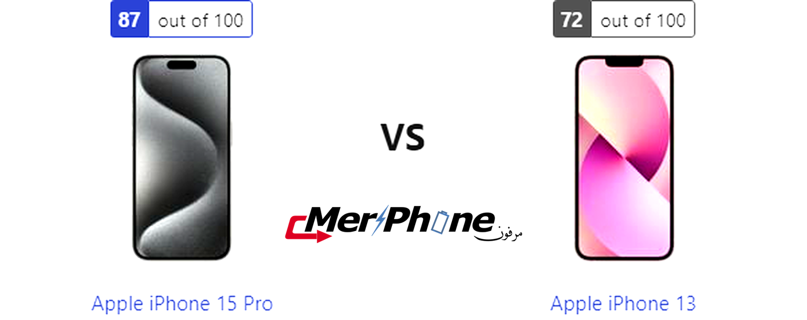دليل المستهلك المتكامل: Apple iPhone 15 Pro ضد Apple iPhone 13