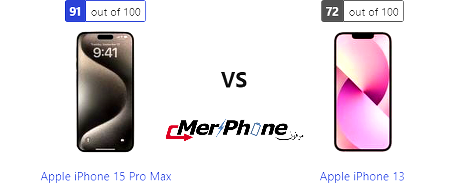 تقييم علمي دقيق: مواصفات Apple iPhone 15 Pro Max و Apple iPhone 13