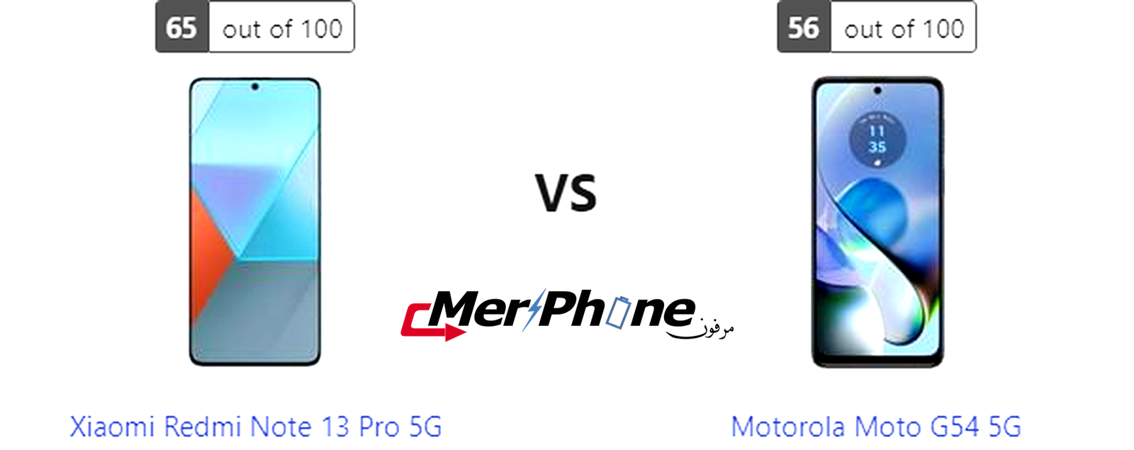 تحليل استراتيجي: خصائص Xiaomi Redmi Note 13 Pro 5G و Motorola Moto G54 5G
