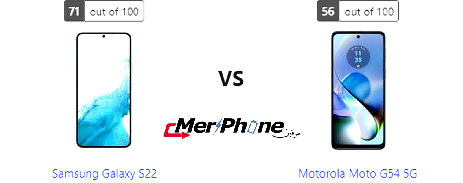 مراجعة علمية: Samsung Galaxy S22 ضد Motorola Moto G54 5G