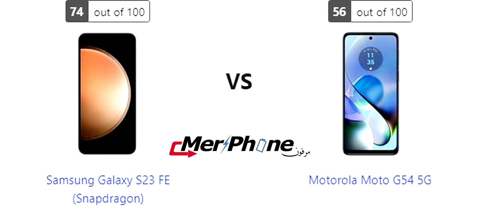 تحليل استراتيجي للابتكارات: Samsung Galaxy S23 FE (Snapdragon) ضد Motorola Moto G54 5G