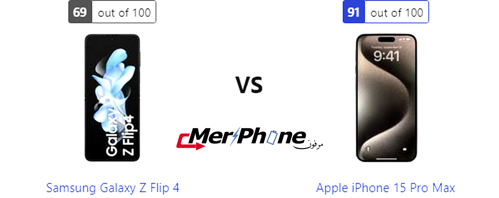 مراجعة فنية: مقارنة دقيقة بين Samsung Galaxy Z Flip 4 و Apple iPhone 15 Pro Max