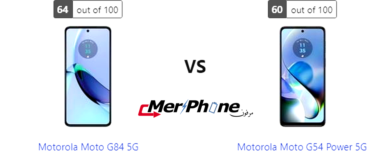 تحليل استراتيجي للمواصفات: Motorola Moto G84 5G و Motorola Moto G54 Power 5G