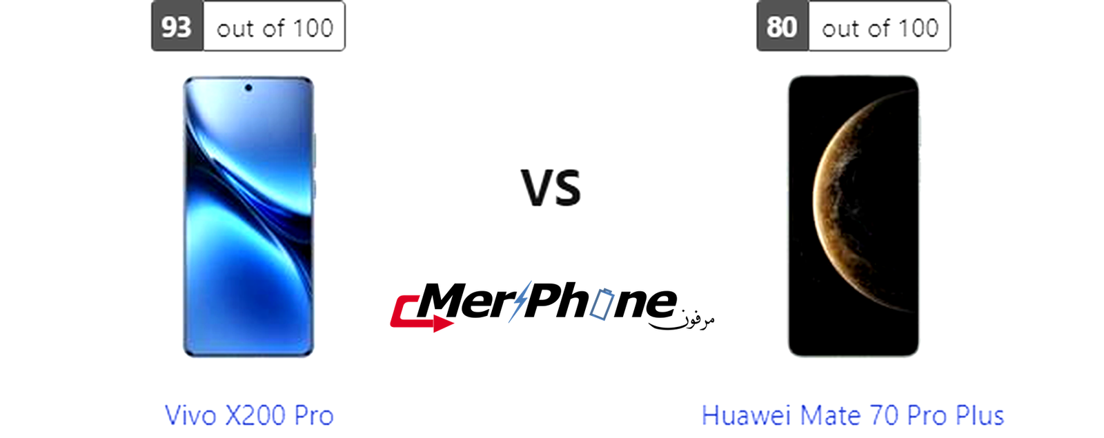 مختبر الابتكار التكنولوجي: Vivo X200 Pro أم Huawei Mate 70 Pro Plus؟