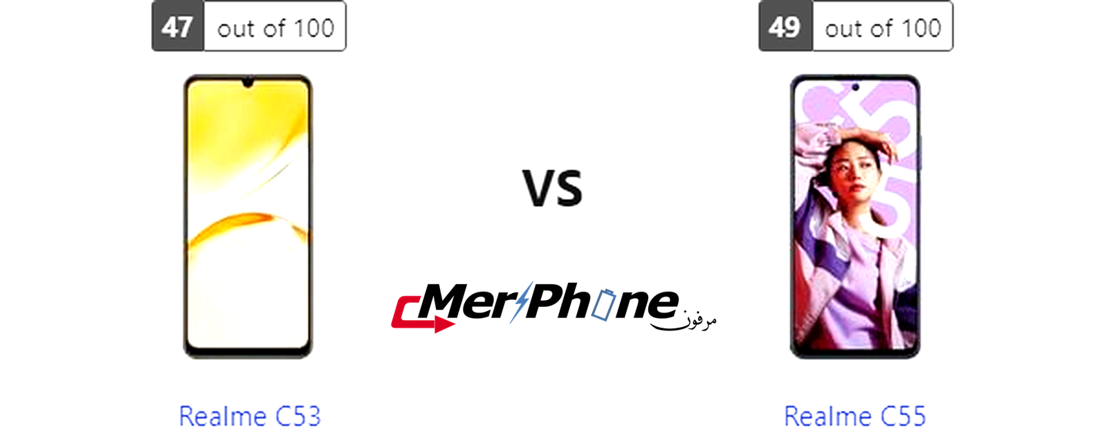معركة الابتكار التقني: Realme C53 يواجه Realme C55