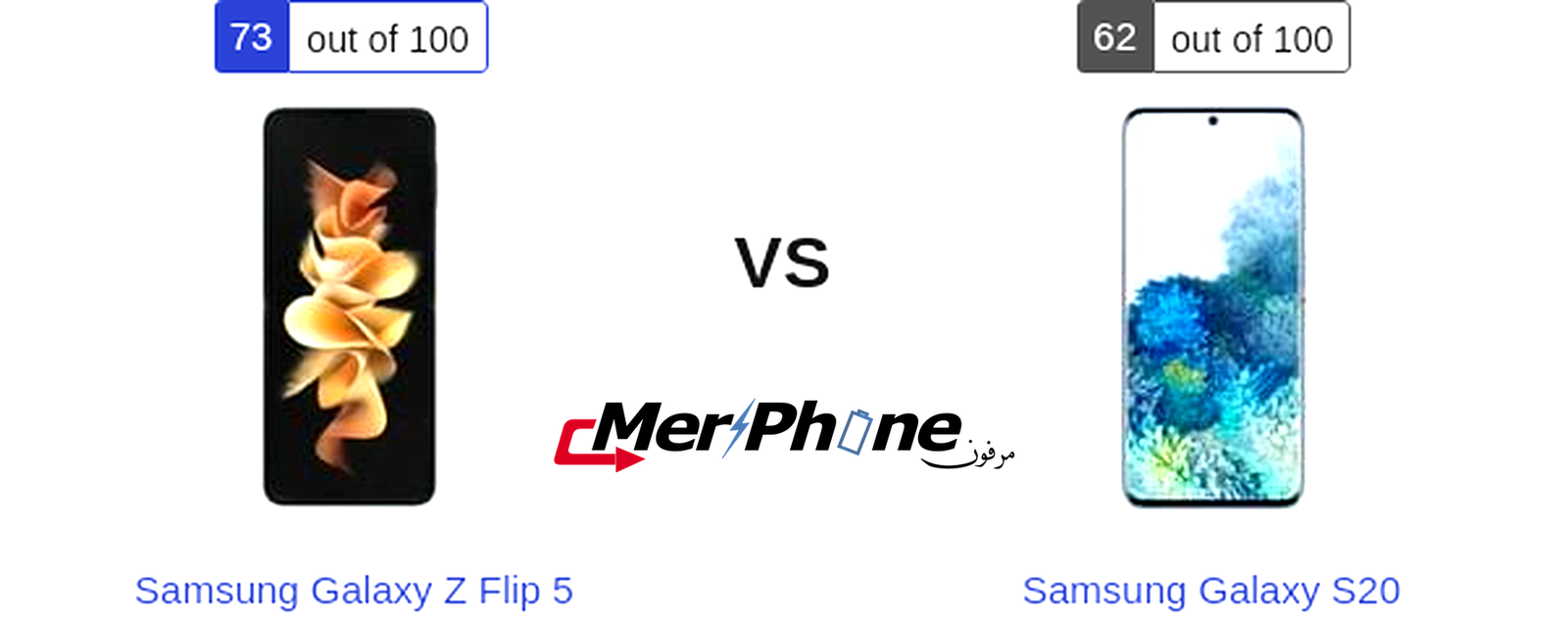مختبر الهواتف: مقارنة Samsung Galaxy Z Flip 5 مع Samsung Galaxy S20