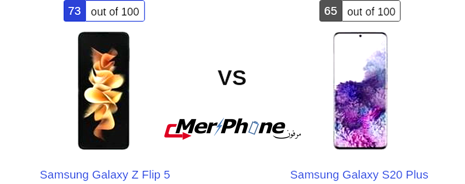 مراجعة متخصصة للهواتف: Samsung Galaxy Z Flip 5 مقابل Samsung Galaxy S20 Plus