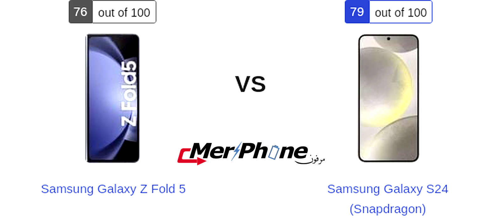 مراجعة فنية متقدمة: Samsung Galaxy Z Fold 5 يواجه Samsung Galaxy S24 (Snapdragon)