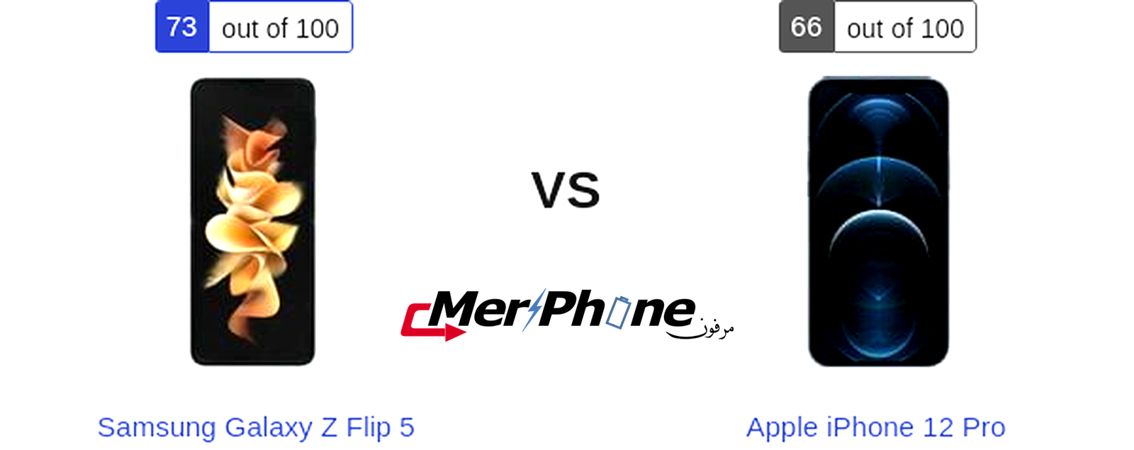 دليل المفاضلة التقنية: Samsung Galaxy Z Flip 5 مقابل Apple iPhone 12 Pro