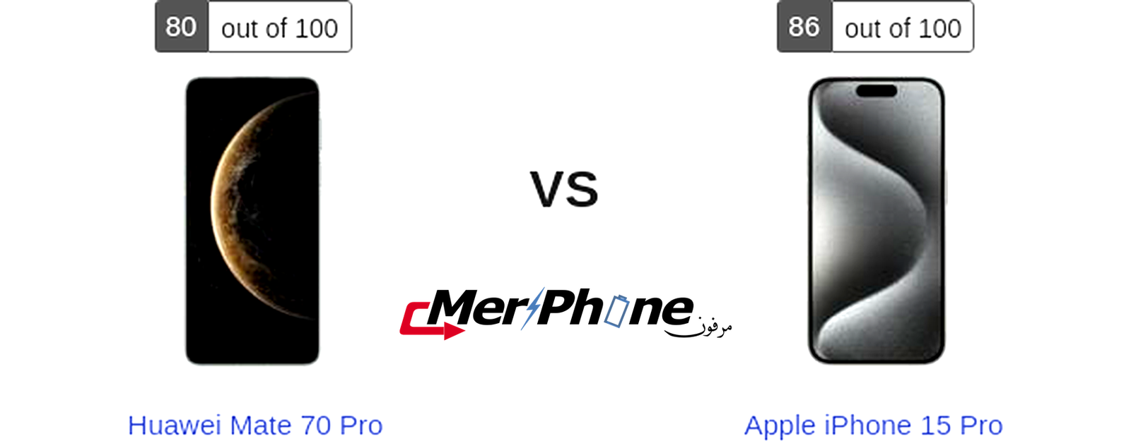 دليل المستهلك: اختيار بين Huawei Mate 70 Pro و Apple iPhone 15 Pro