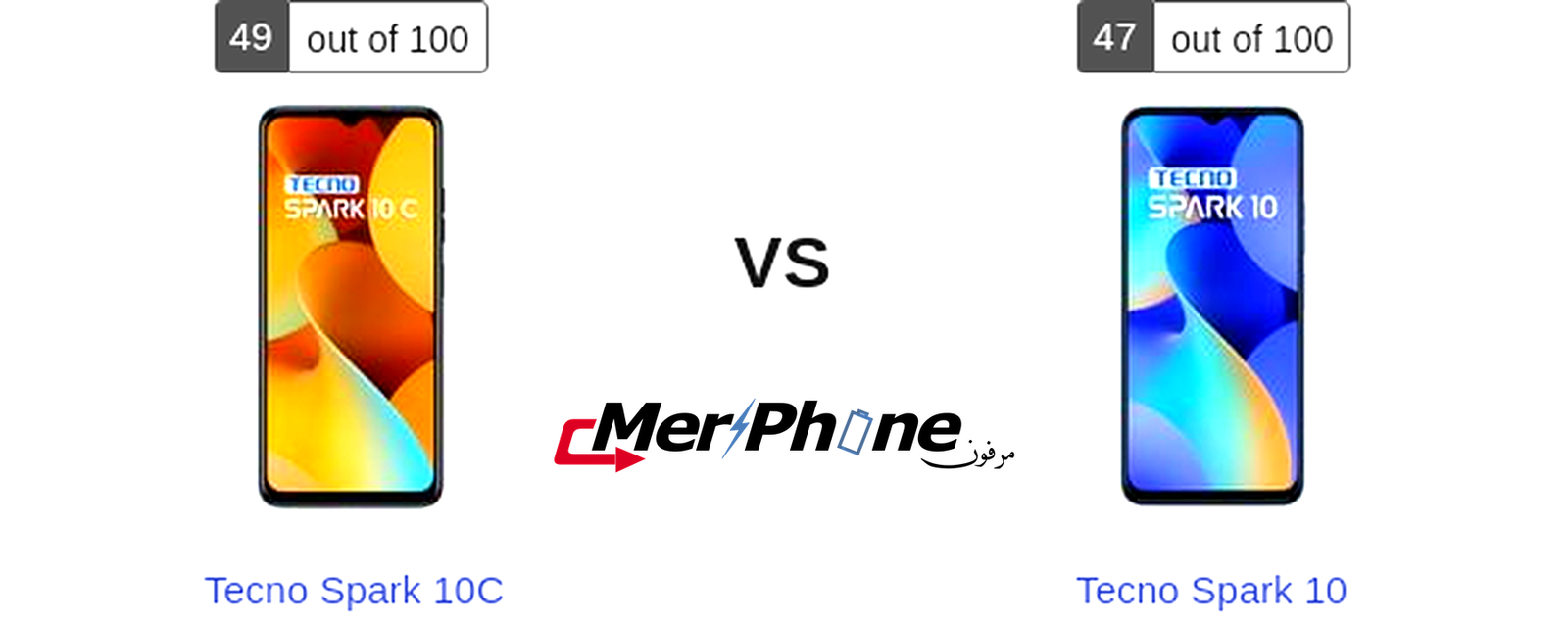 تحليل استراتيجي للابتكارات: Tecno Spark 10C ضد Tecno Spark 10