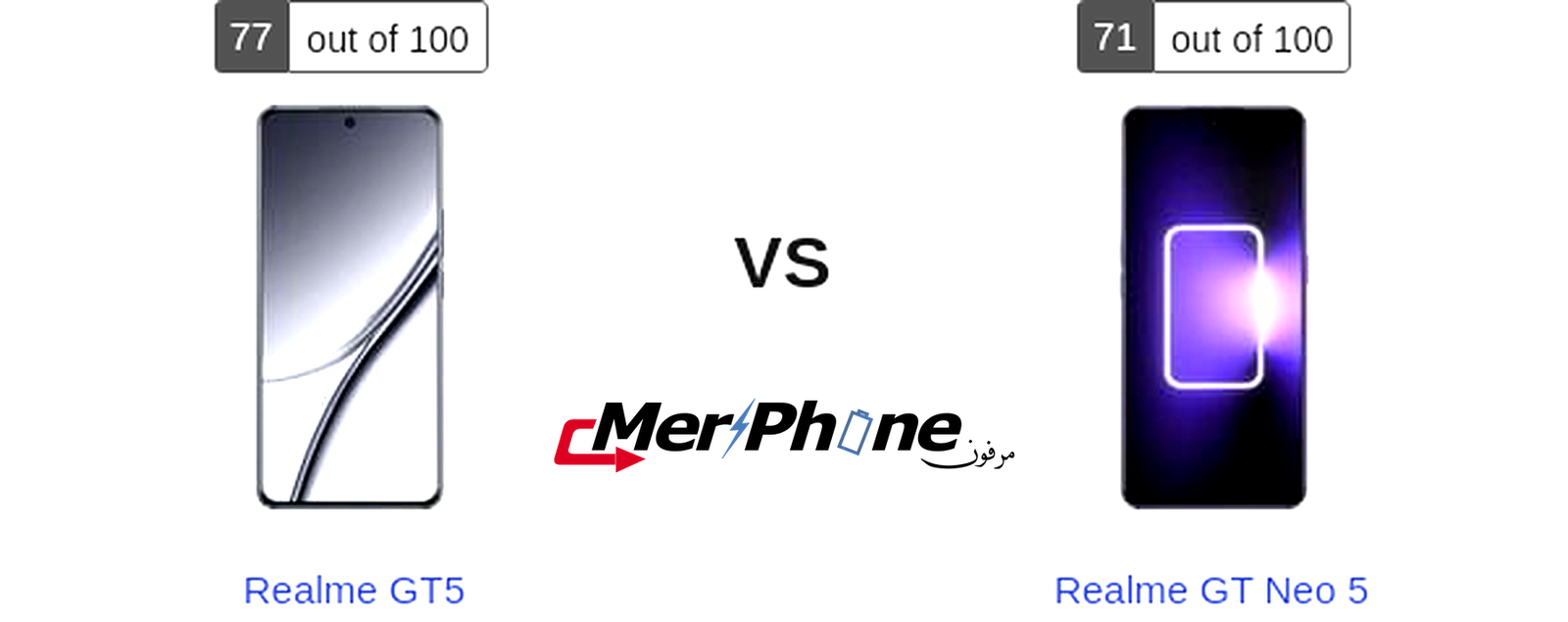 مراجعة علمية متقدمة: Realme GT5 أم Realme GT Neo 5؟