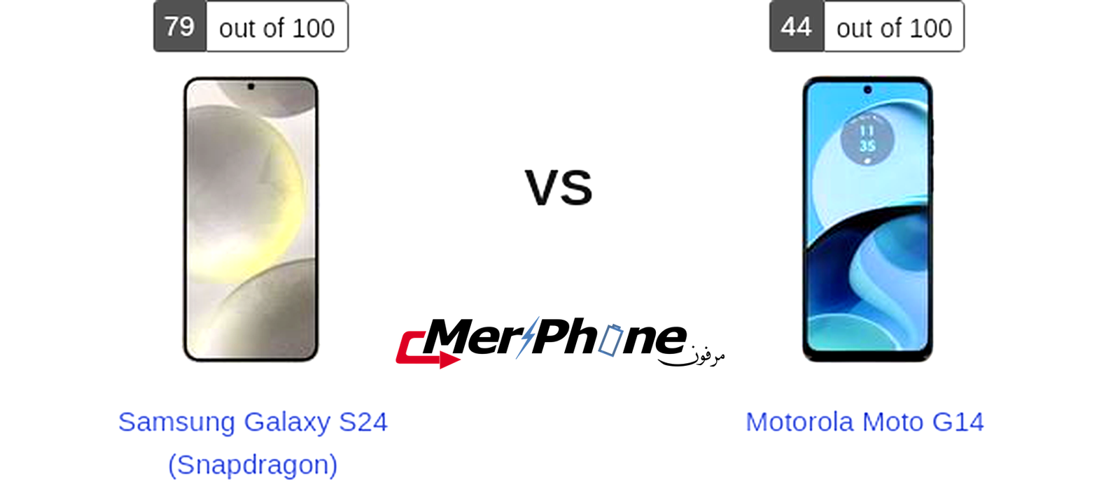 تحليل شامل: Samsung Galaxy S24 (Snapdragon) ضد Motorola Moto G14