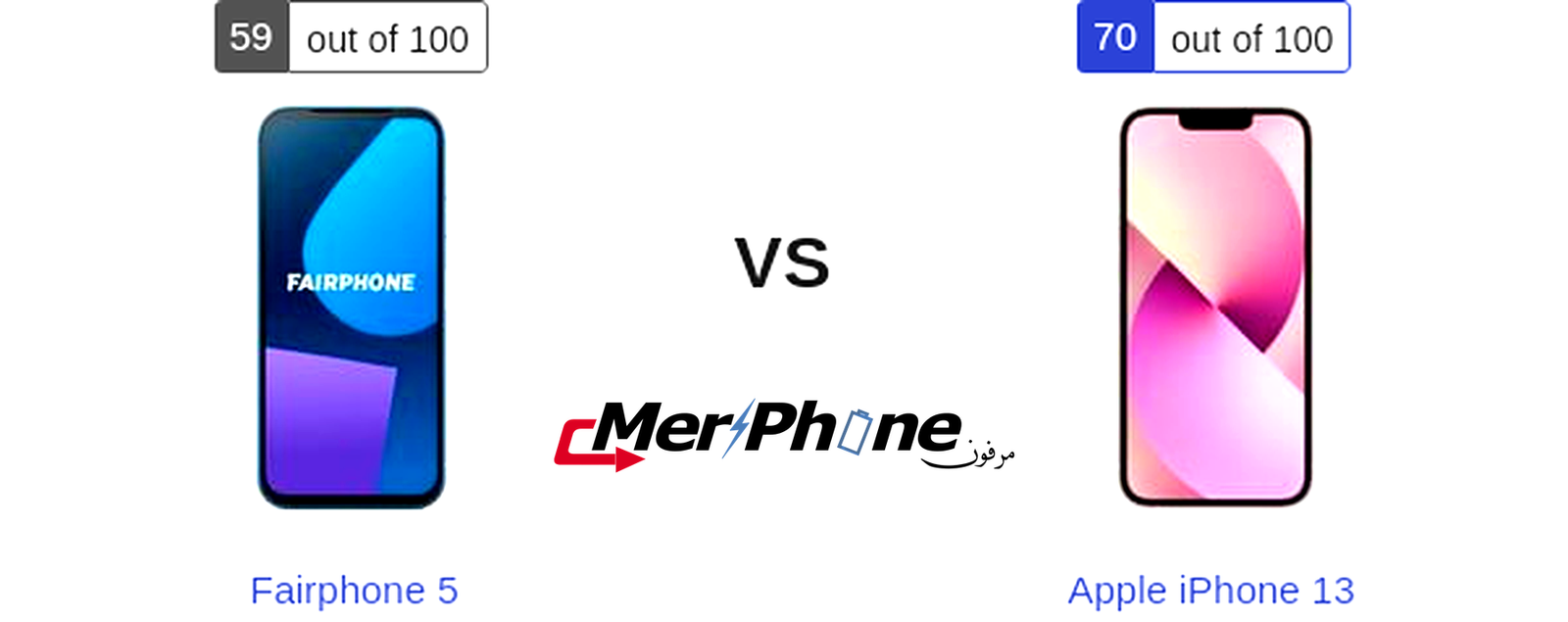 مختبر الابتكار: مقارنة Fairphone 5 و Apple iPhone 13
