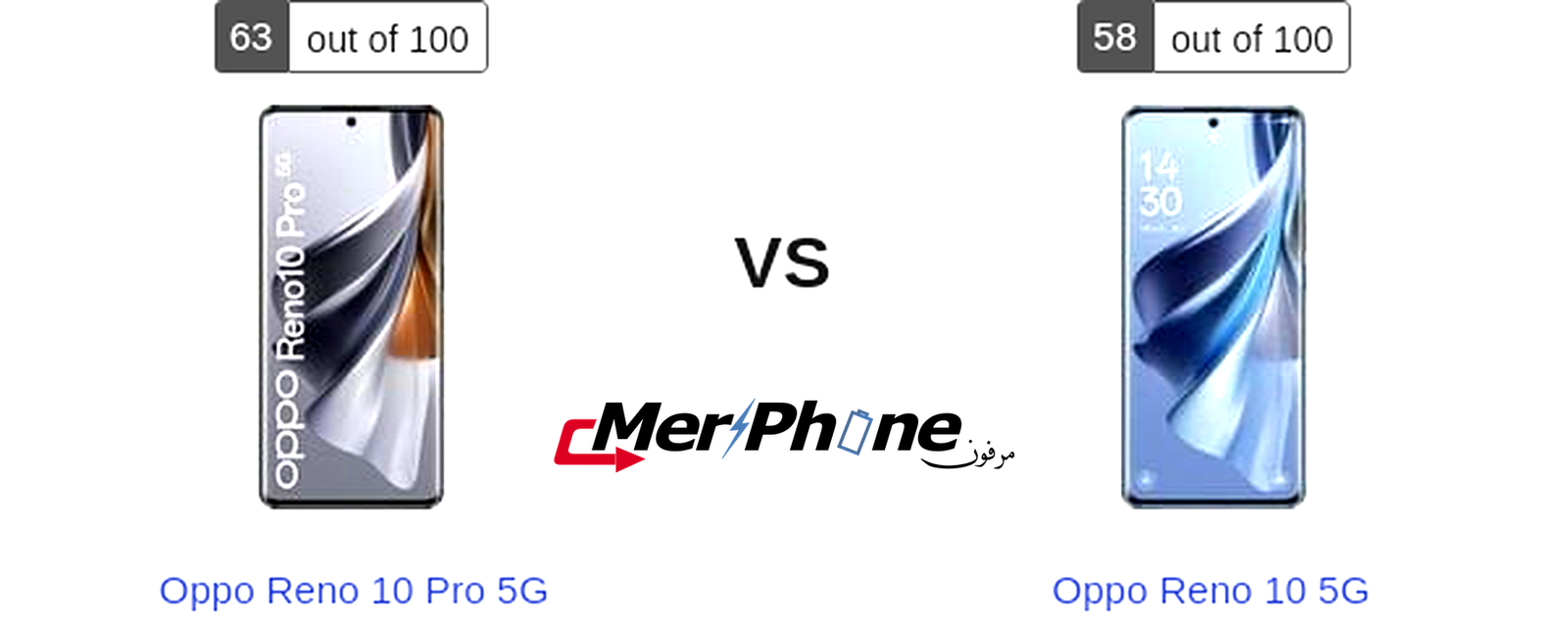 مختبر الهواتف: مقارنة Oppo Reno 10 Pro 5G مع Oppo Reno 10 5G