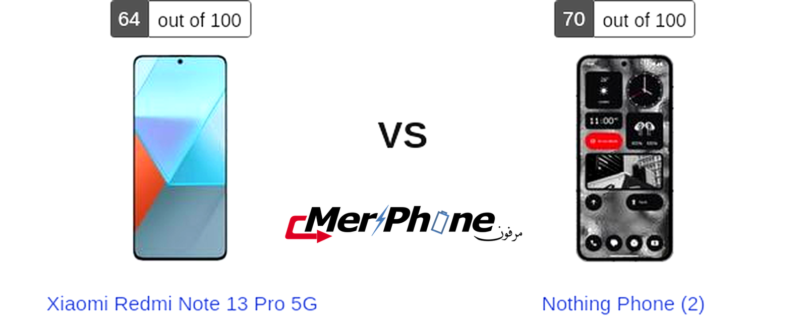 دليل الاختيار المتكامل: Xiaomi Redmi Note 13 Pro 5G أو Nothing Phone (2)؟