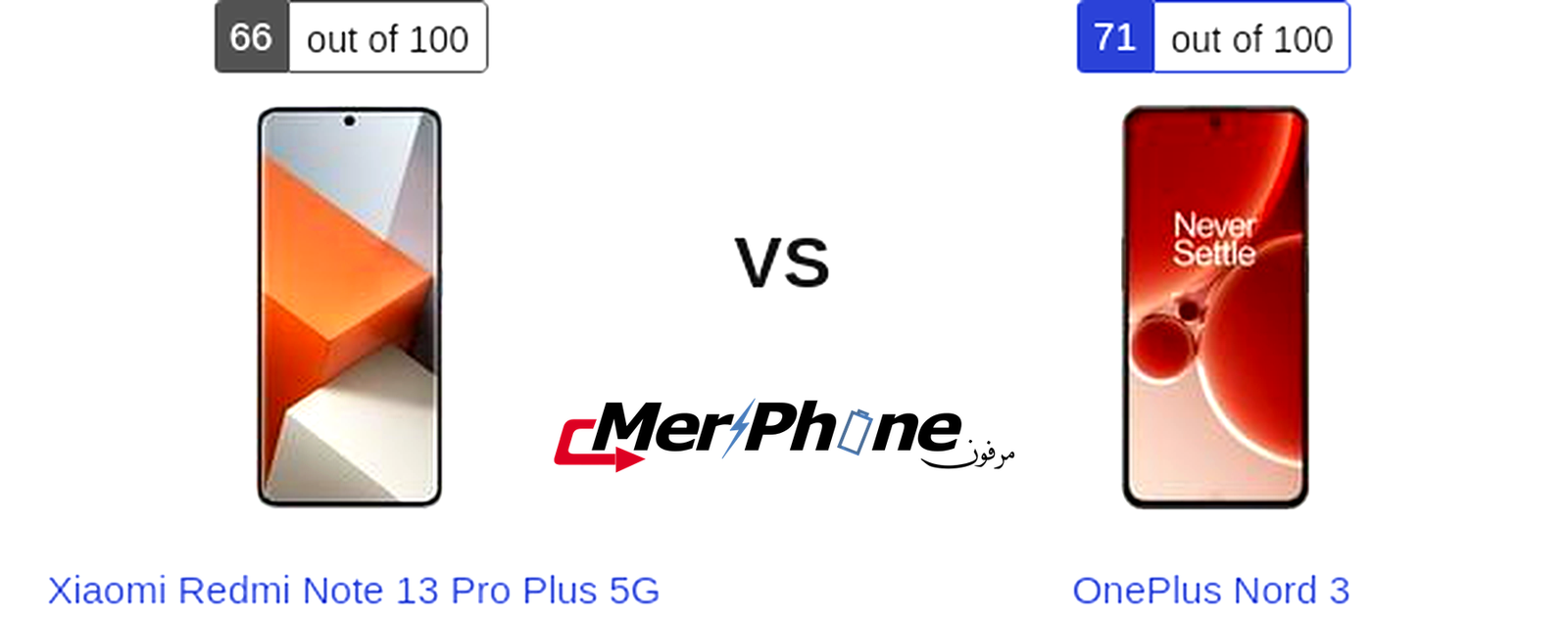 دراسة مقارنة متعمقة: Xiaomi Redmi Note 13 Pro Plus 5G أم OnePlus Nord 3؟