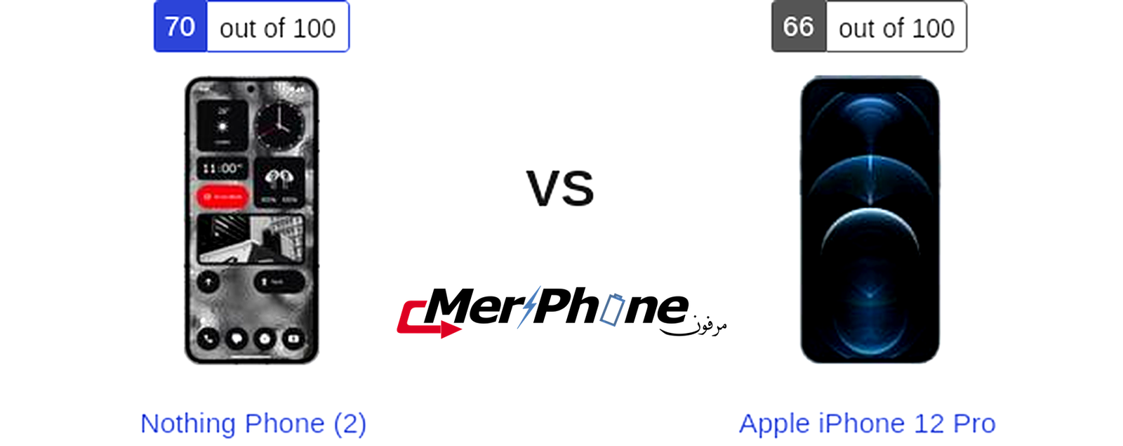 تحليل دقيق: مواجهة Nothing Phone (2) و Apple iPhone 12 Pro