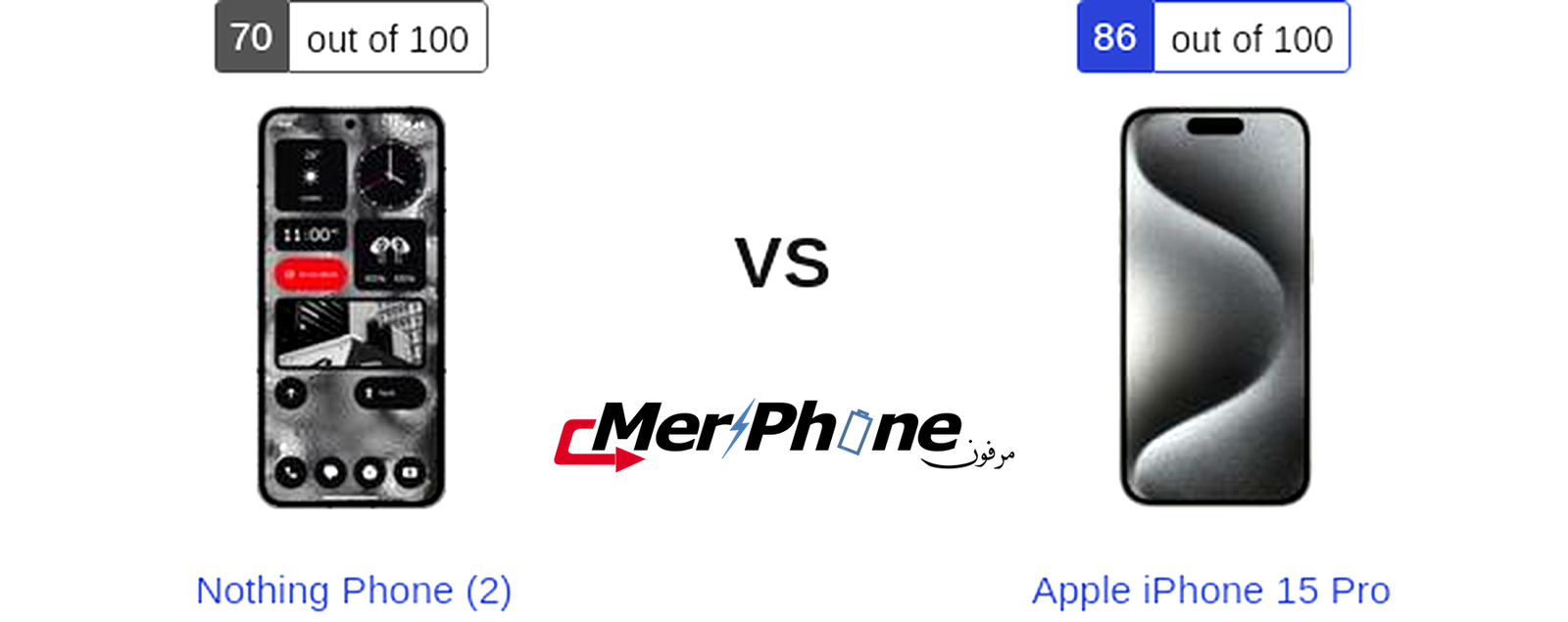 تقييم علمي شامل: خصائص Nothing Phone (2) ضد Apple iPhone 15 Pro