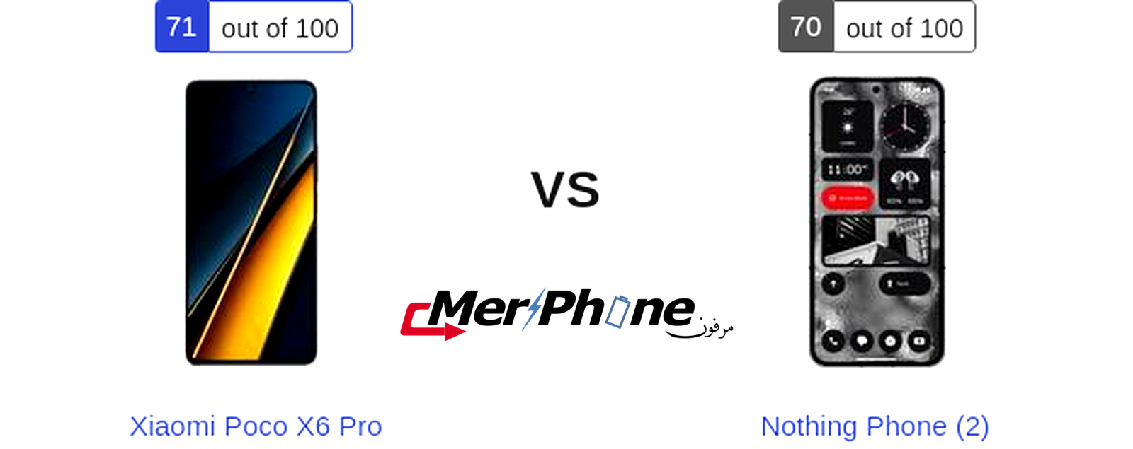 تقرير تفصيلي: مقارنة Xiaomi Poco X6 Pro ضد Nothing Phone (2)