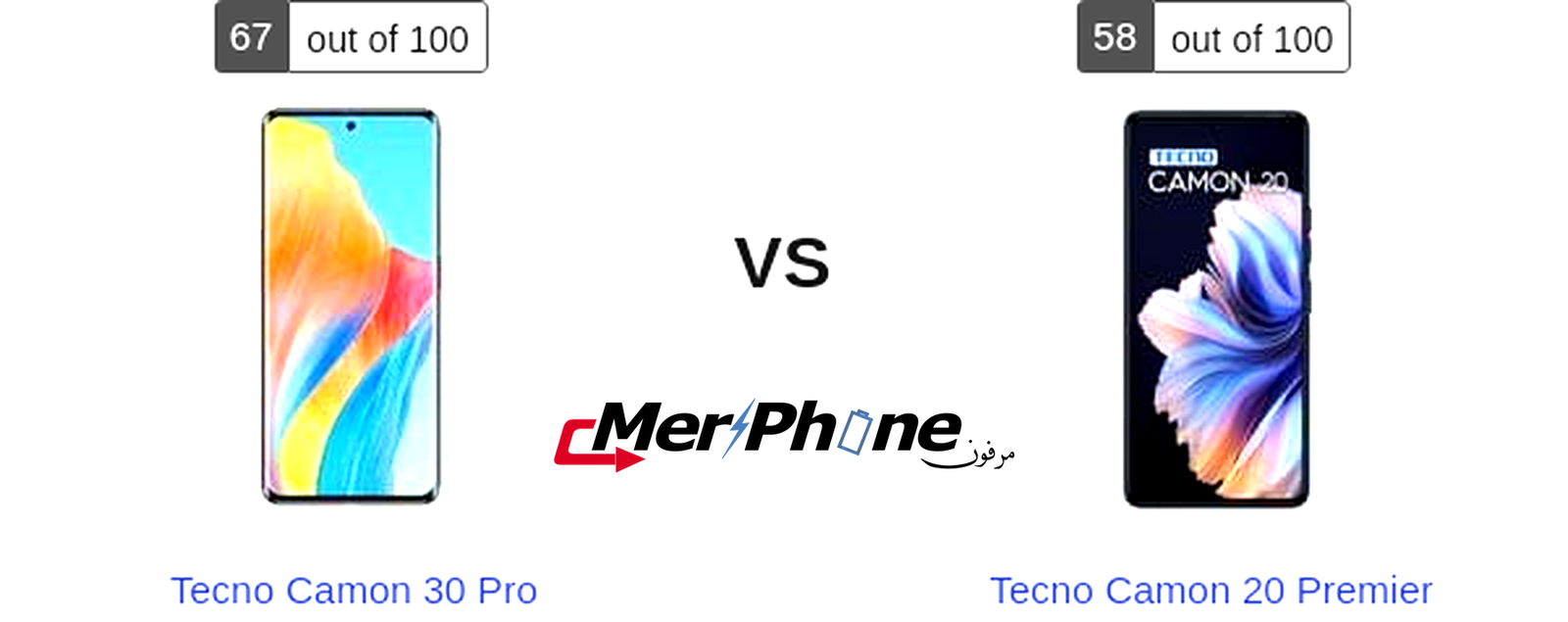 مختبر الذكاء التكنولوجي: Tecno Camon 30 Pro أم Tecno Camon 20 Premier؟