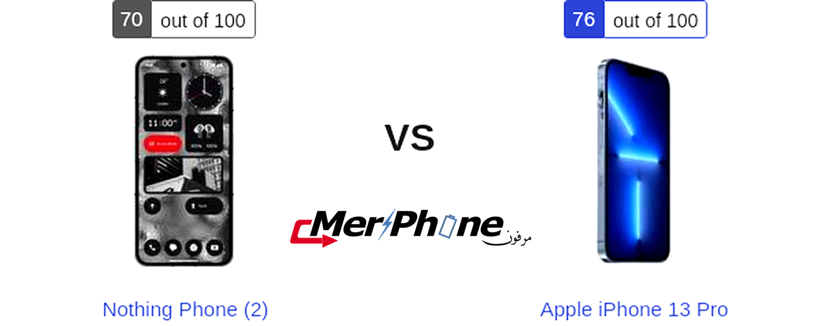 مختبر الهواتف: مقارنة Nothing Phone (2) مع Apple iPhone 13 Pro