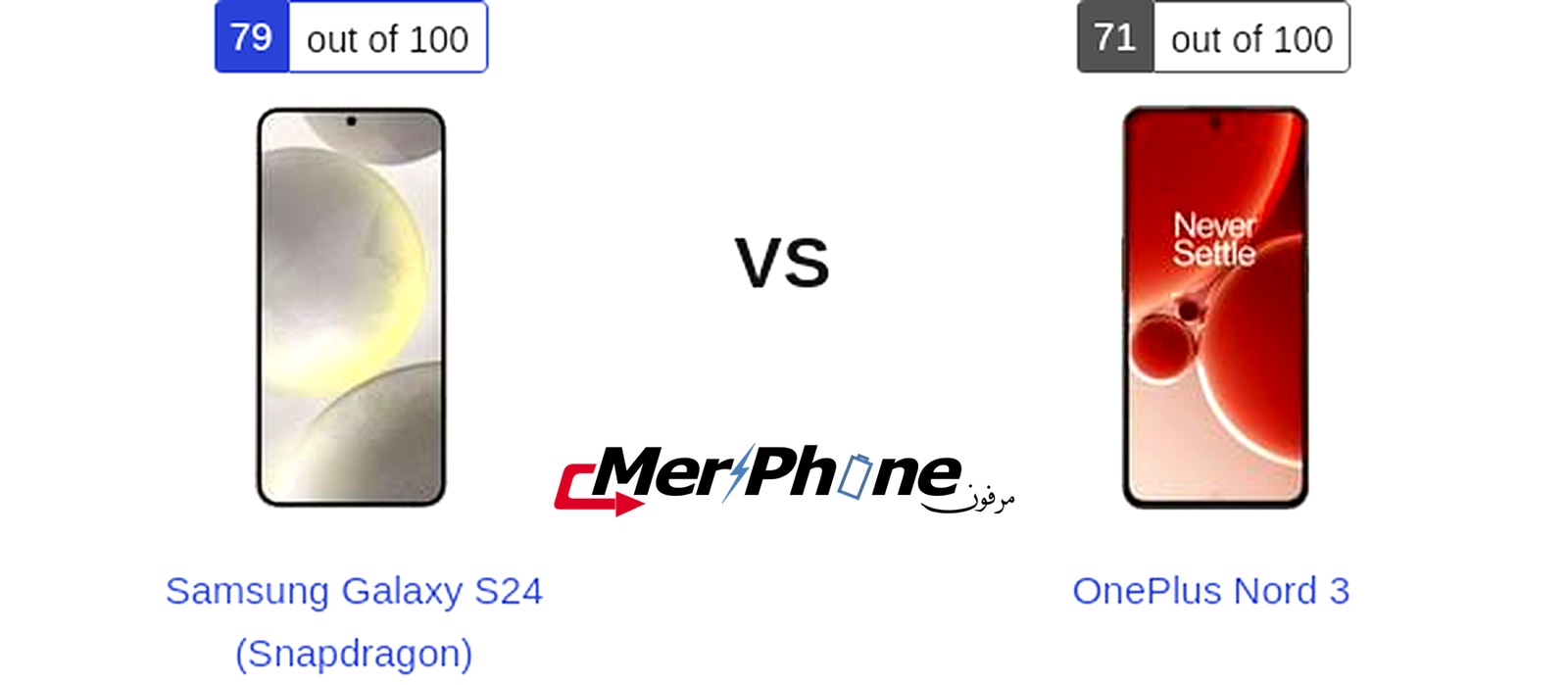 تقرير تقني شامل: Samsung Galaxy S24 (Snapdragon) يقابل OnePlus Nord 3