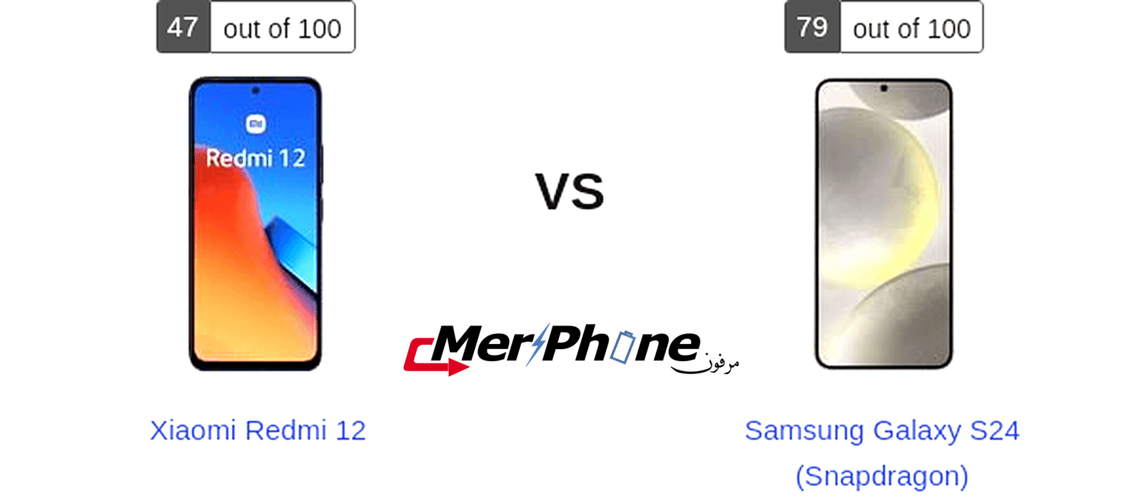 معركة التكنولوجيا المتقدمة: Xiaomi Redmi 12 ضد Samsung Galaxy S24 (Snapdragon)