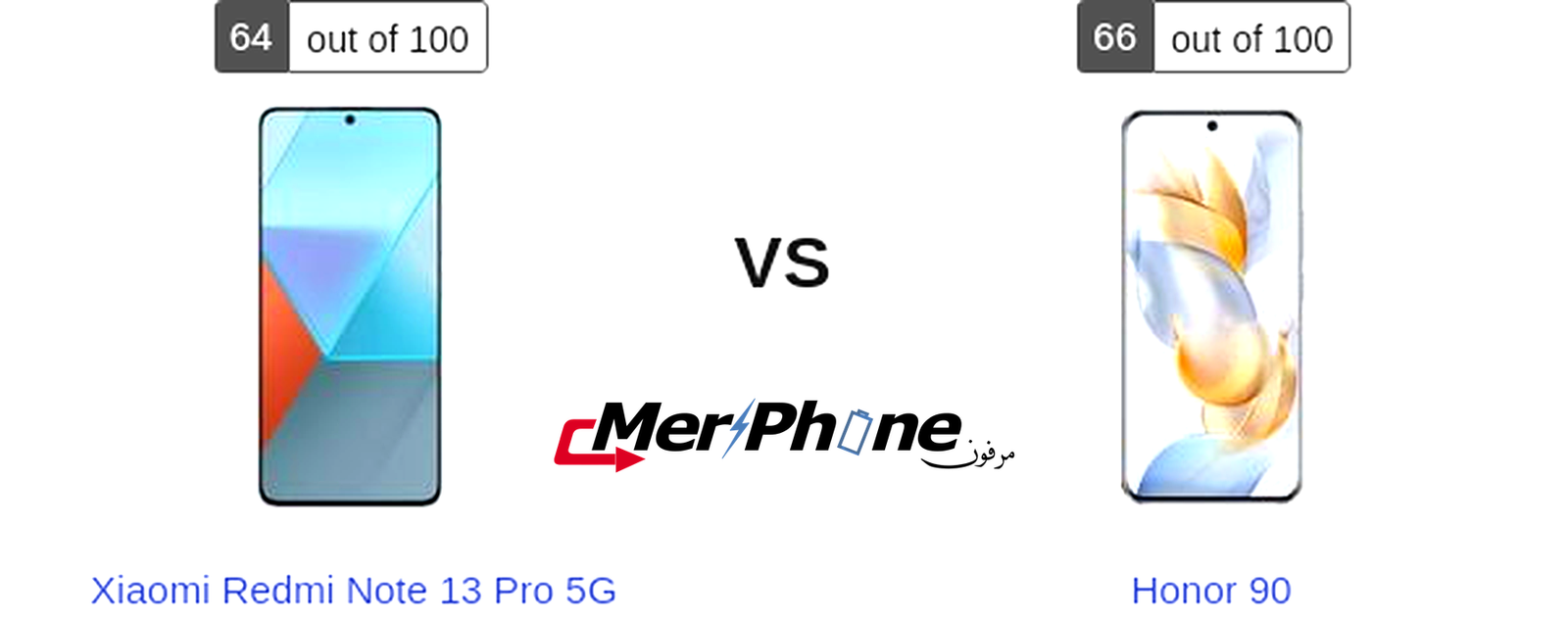 دليل الاختيار الذكي: Xiaomi Redmi Note 13 Pro 5G مقابل Honor 90