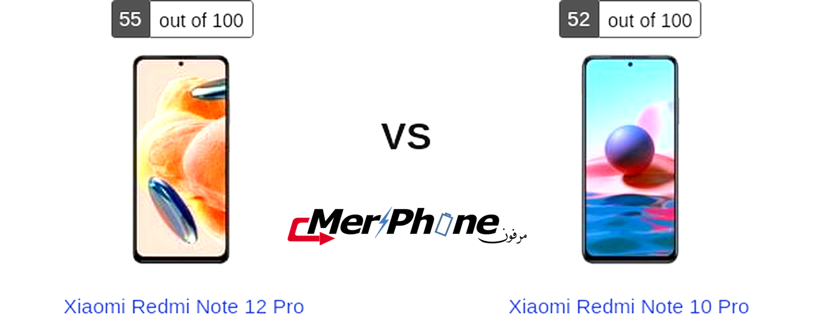 مختبر الذكاء التكنولوجي: Xiaomi Redmi Note 12 Pro أم Xiaomi Redmi Note 10 Pro؟