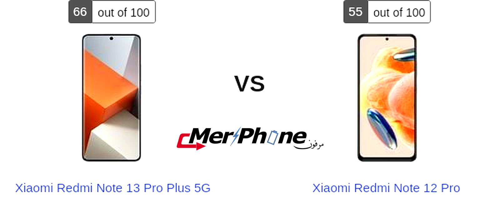 مقارنة تقنية: Xiaomi Redmi Note 13 Pro Plus 5G يواجه Xiaomi Redmi Note 12 Pro