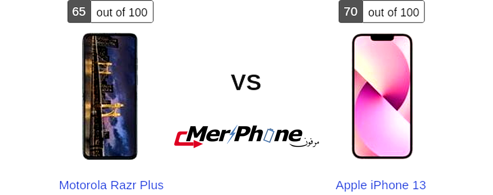 مراجعة متكاملة لـ Motorola Razr Plus و Apple iPhone 13