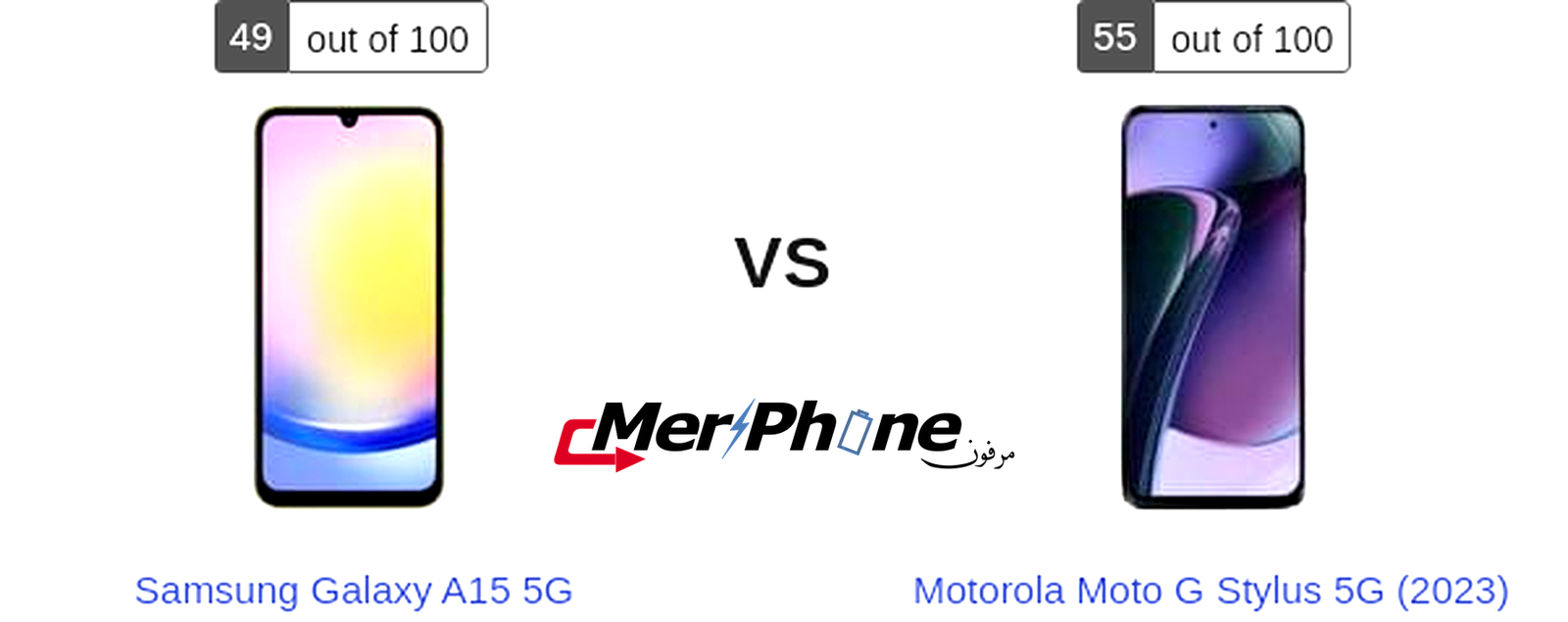 تقييم متكامل للخصائص: Samsung Galaxy A15 5G يواجه Motorola Moto G Stylus 5G (2023)