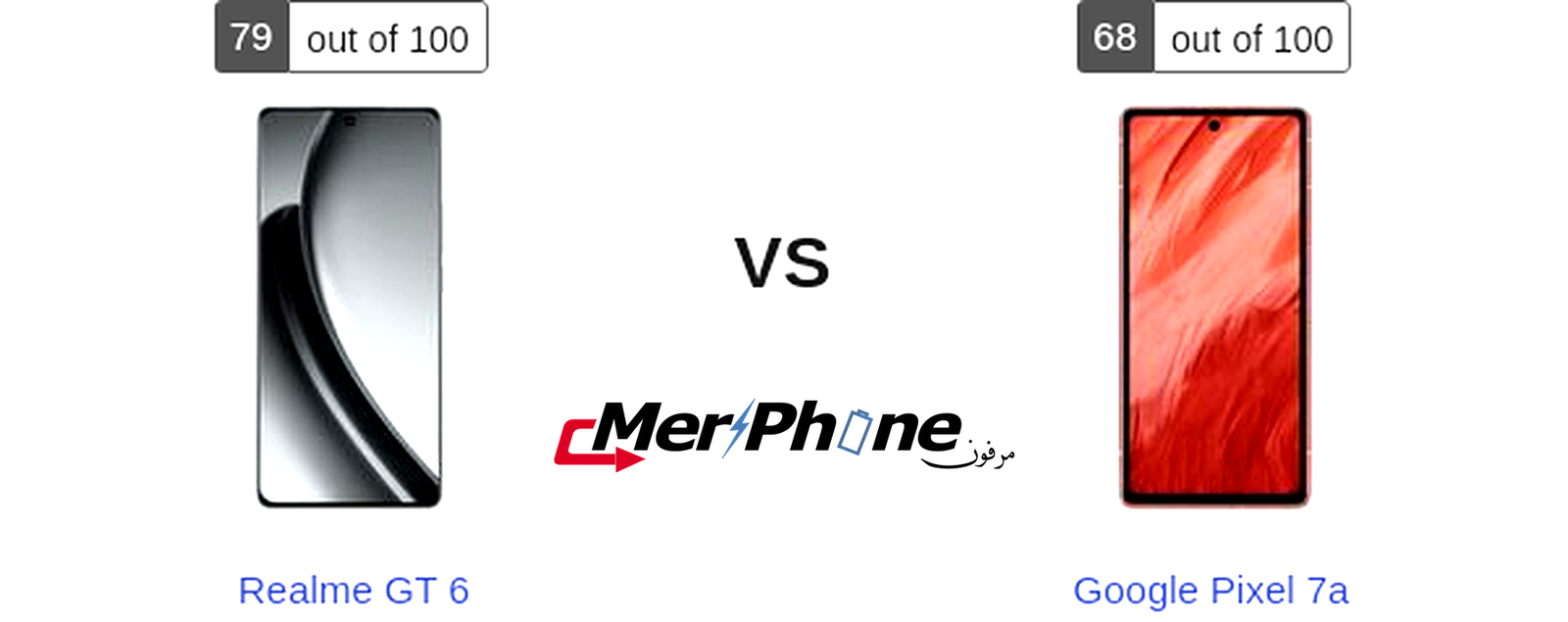 معركة الهواتف المتقدمة: مقارنة Realme GT 6 و Google Pixel 7a