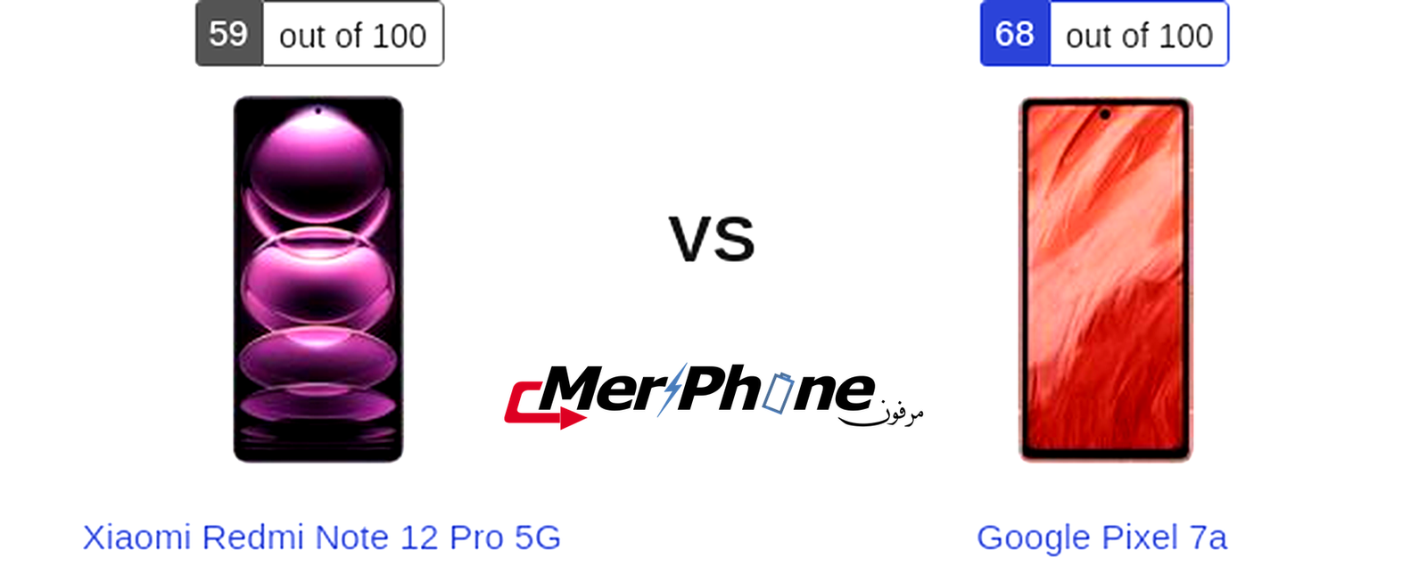 مراجعة فنية شاملة: Xiaomi Redmi Note 12 Pro 5G مقابل Google Pixel 7a
