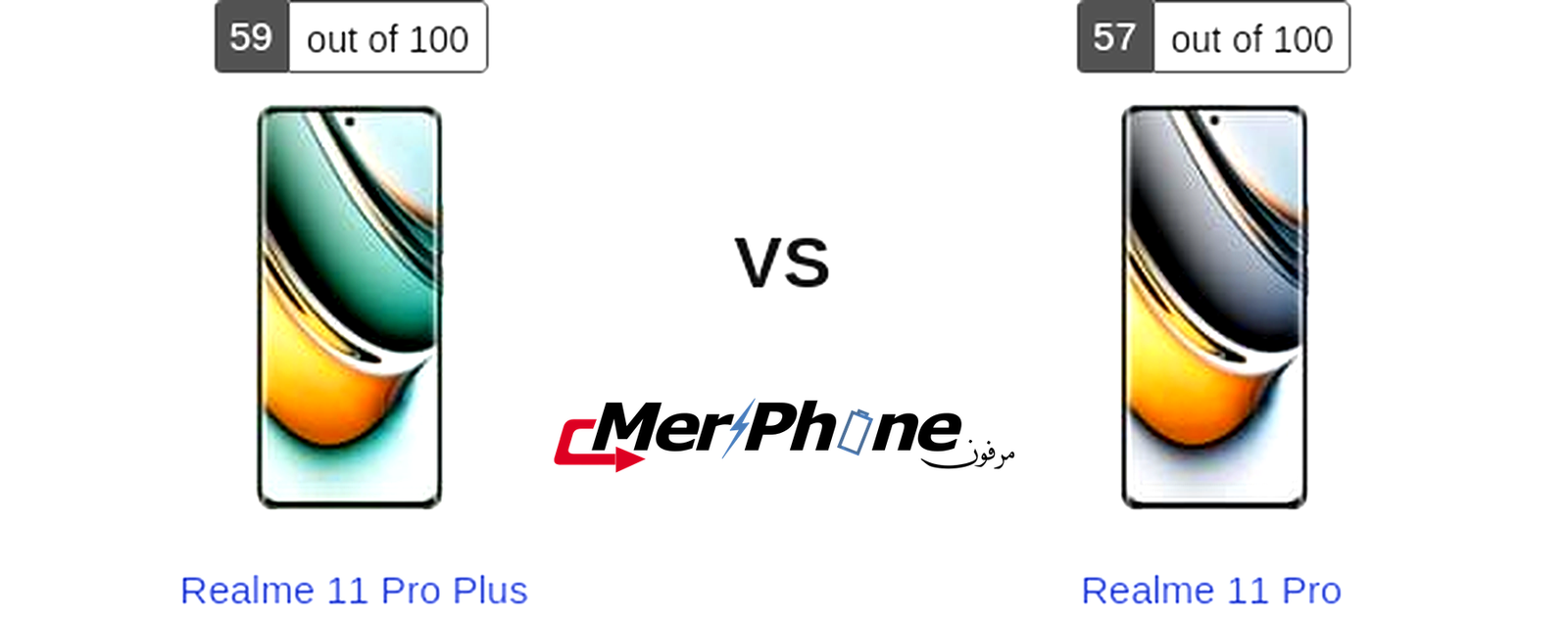معركة الابتكار: Realme 11 Pro Plus ضد Realme 11 Pro