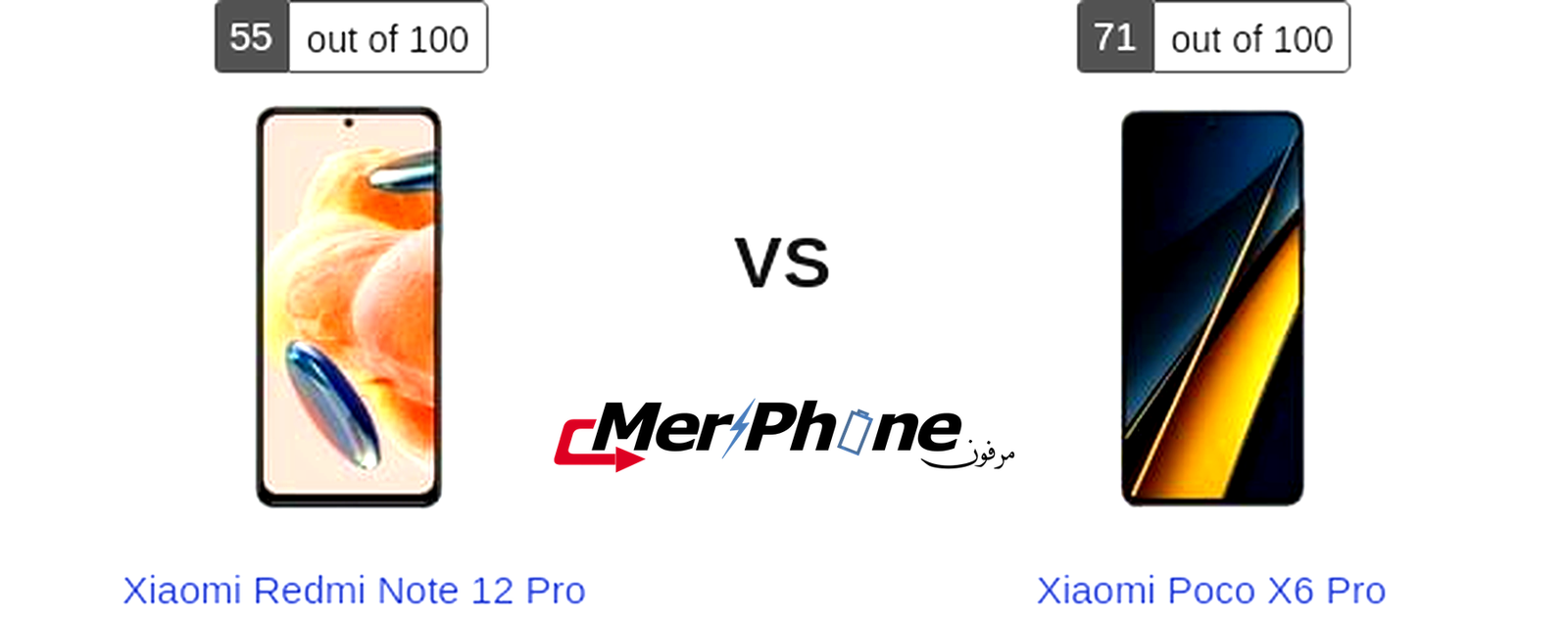 تحليل دقيق: مواجهة Xiaomi Redmi Note 12 Pro و Xiaomi Poco X6 Pro