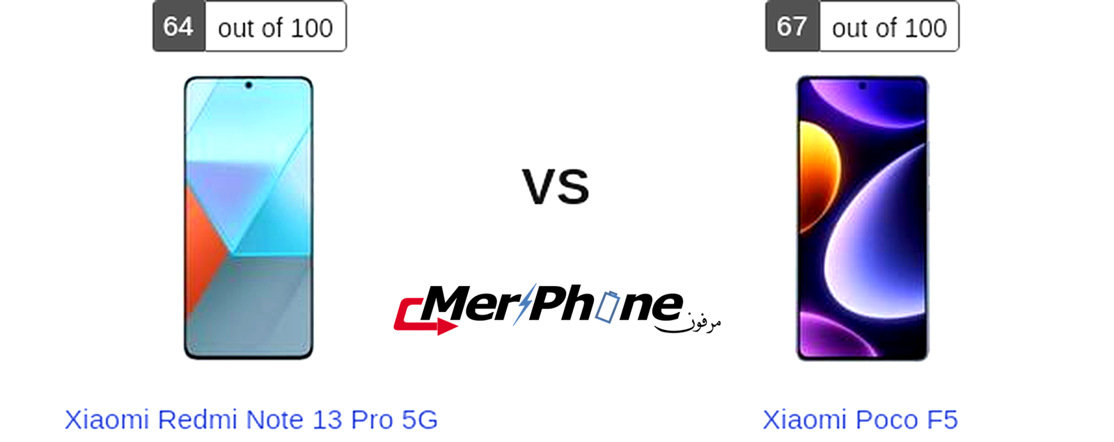 تحليل دقيق: مواجهة Xiaomi Redmi Note 13 Pro 5G و Xiaomi Poco F5