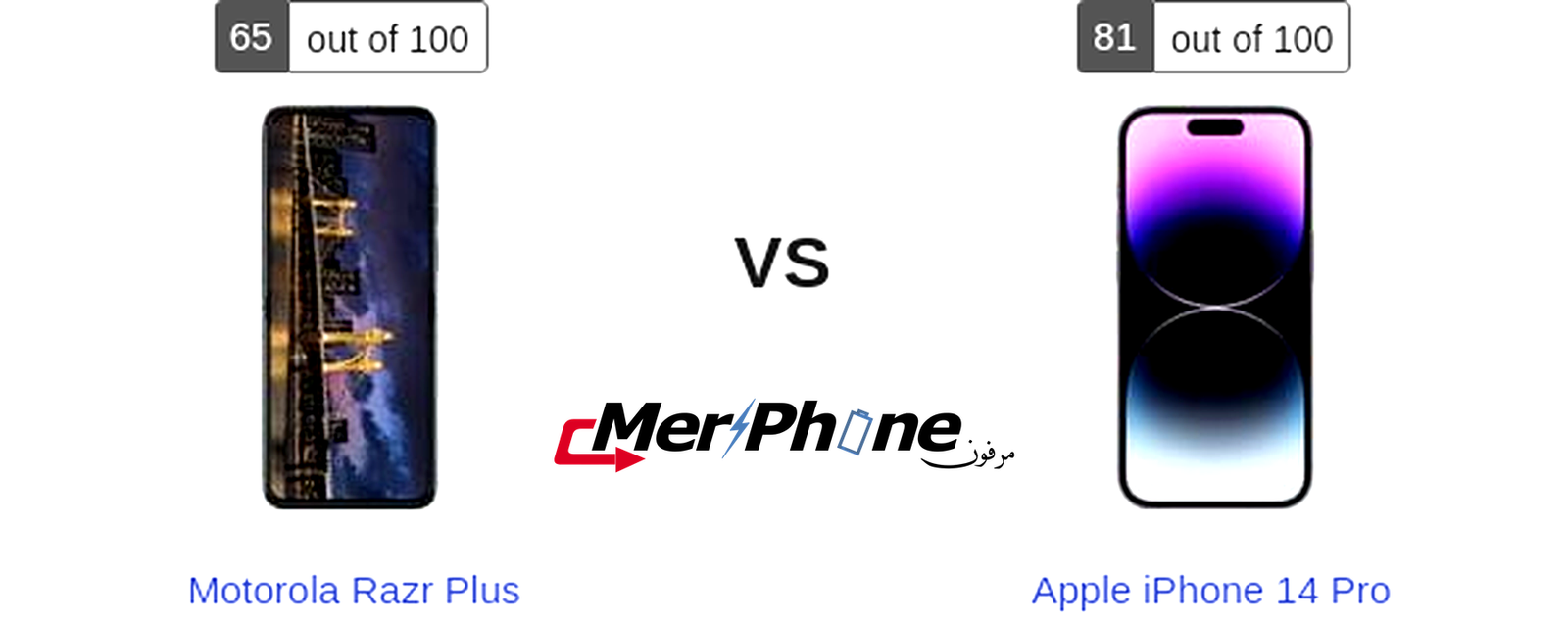 دراسة تقنية: مميزات Motorola Razr Plus و Apple iPhone 14 Pro