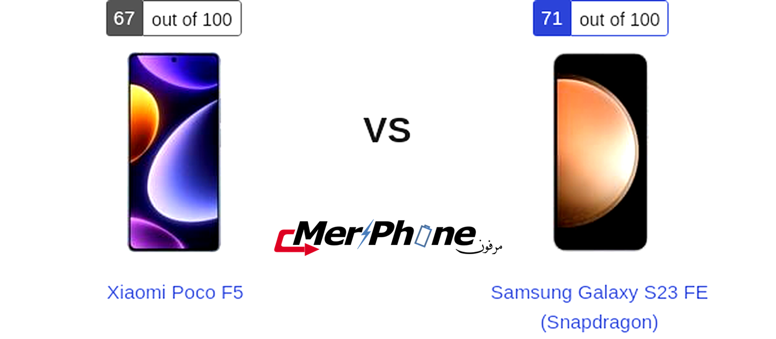 دراسة تقنية شاملة: Xiaomi Poco F5 يتحدى Samsung Galaxy S23 FE (Snapdragon)