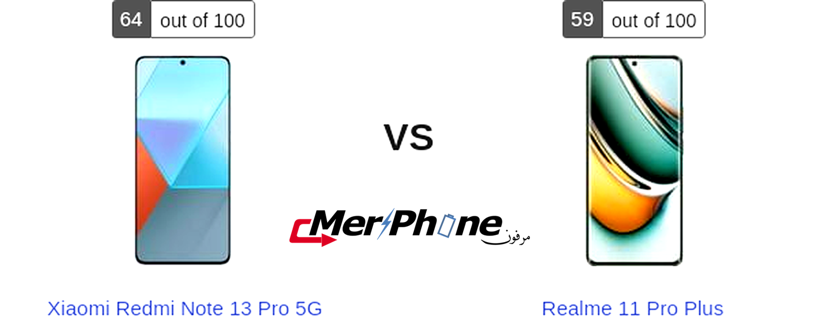 دراسة مقارنة متعمقة: Xiaomi Redmi Note 13 Pro 5G أم Realme 11 Pro Plus؟