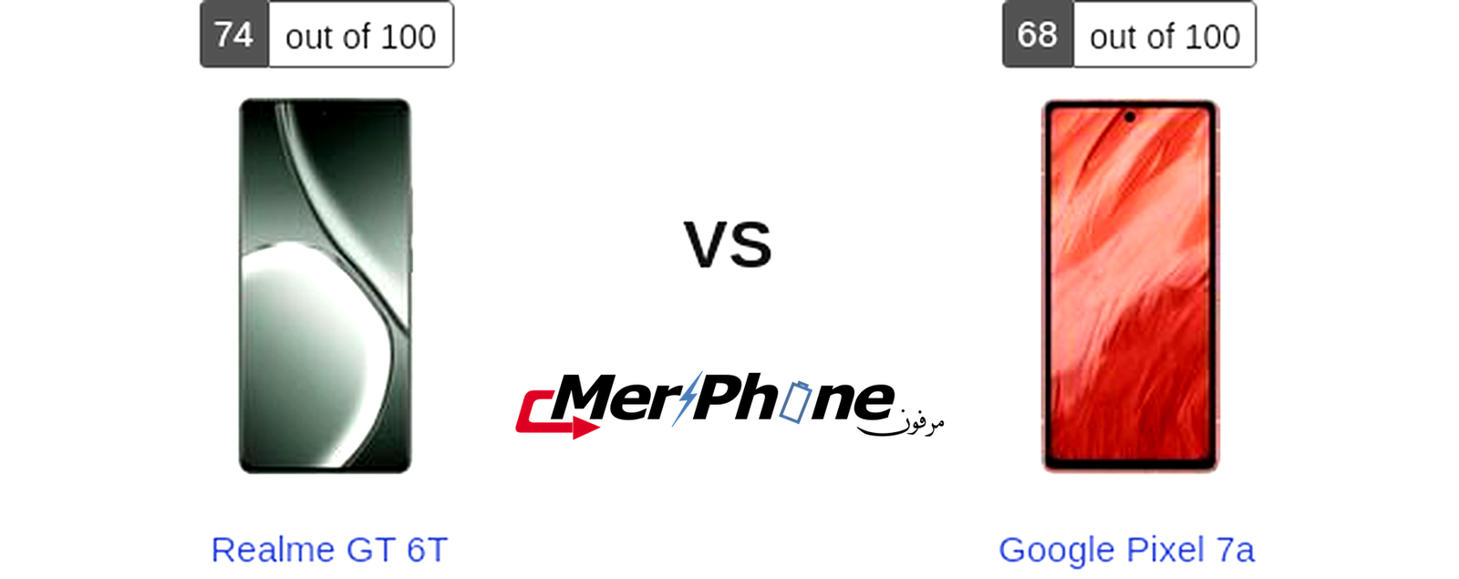 معركة الهواتف الذكية: Realme GT 6T يواجه Google Pixel 7a