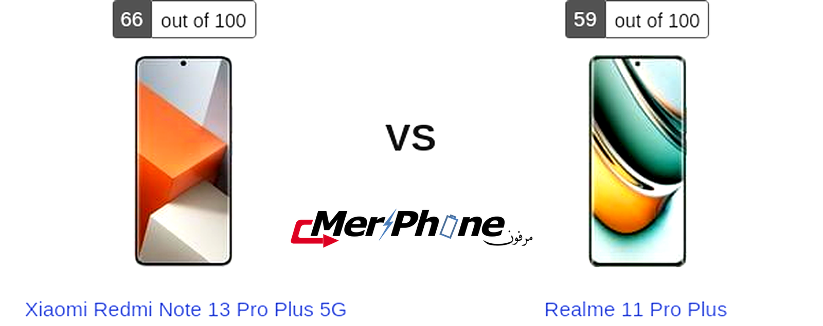 دليل الاختيار الذكي: Xiaomi Redmi Note 13 Pro Plus 5G مقابل Realme 11 Pro Plus