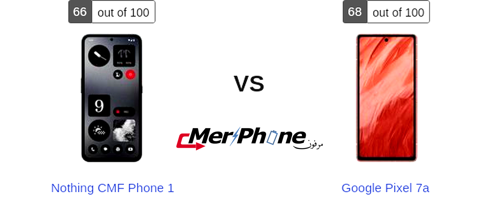 مراجعة استراتيجية متكاملة: Nothing CMF Phone 1 يقابل Google Pixel 7a
