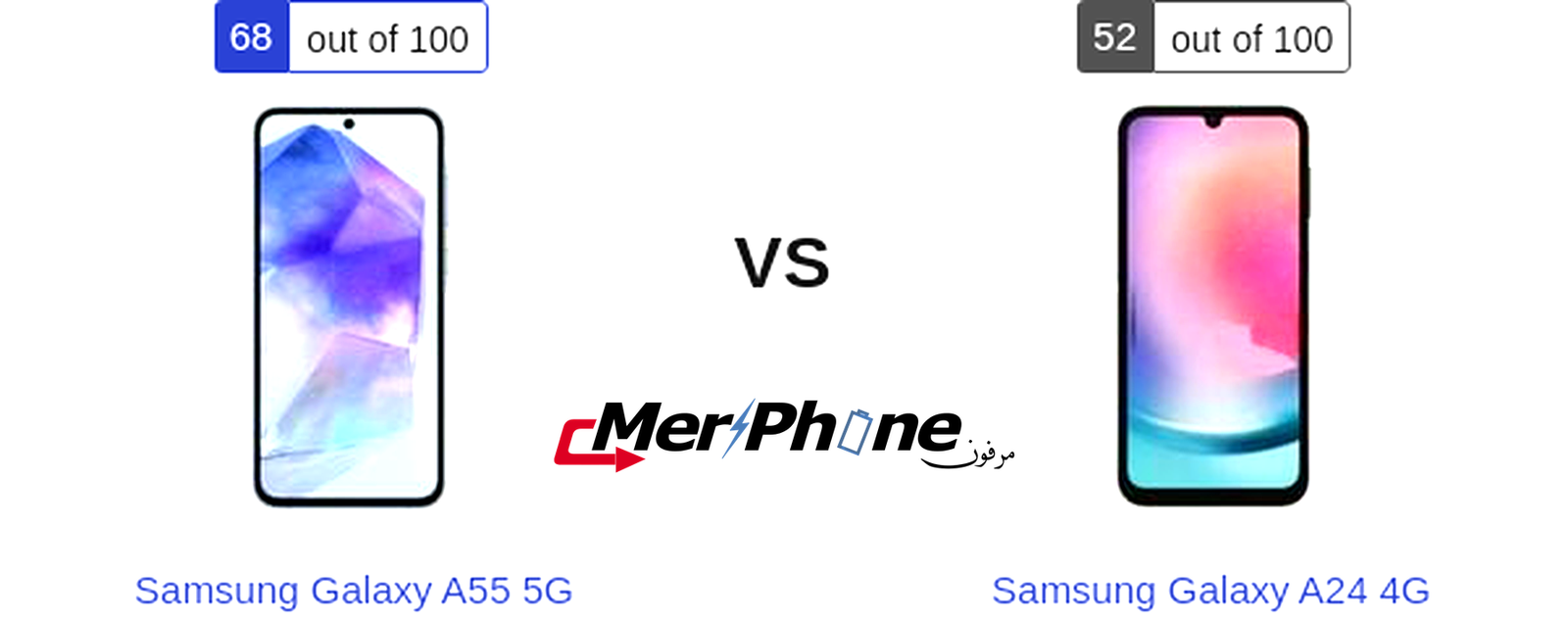 مراجعة استراتيجية: Samsung Galaxy A55 5G أو Samsung Galaxy A24 4G؟