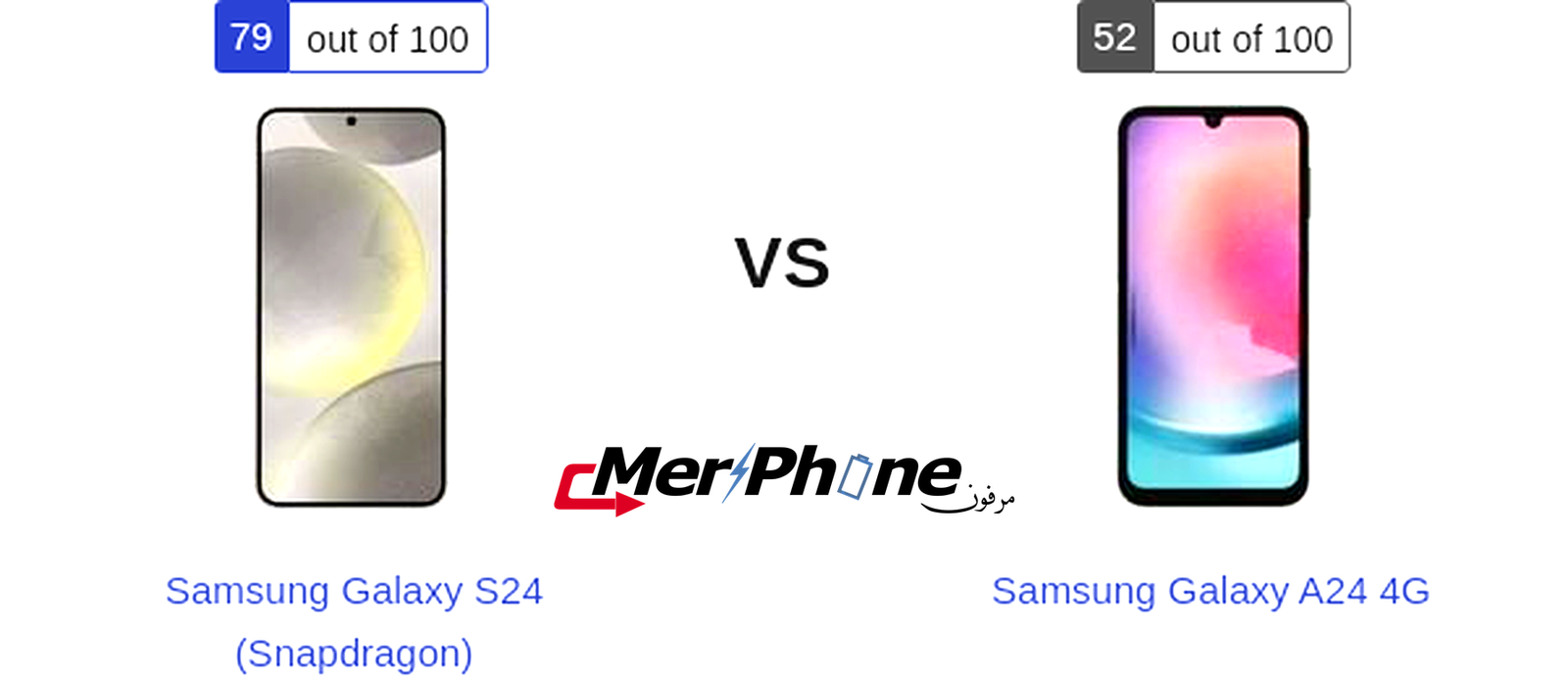 مواصفات Samsung Galaxy S24 (Snapdragon) مقابل Samsung Galaxy A24 4G