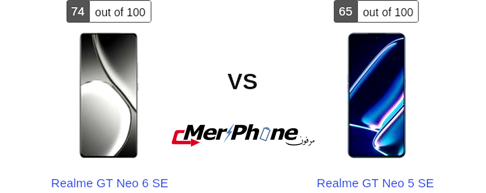 تحليل دقيق: مواجهة Realme GT Neo 6 SE و Realme GT Neo 5 SE