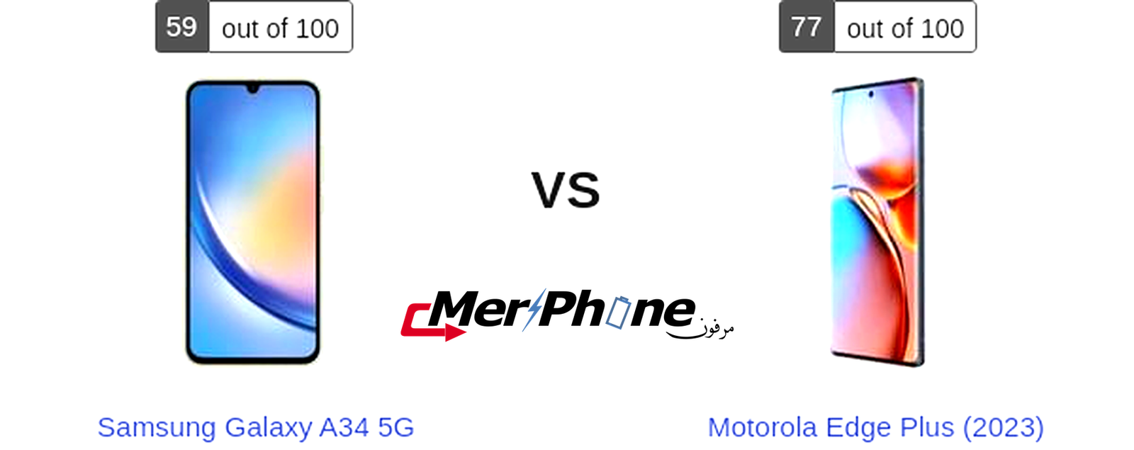 دراسة تقنية متخصصة: Samsung Galaxy A34 5G و Motorola Edge Plus (2023)