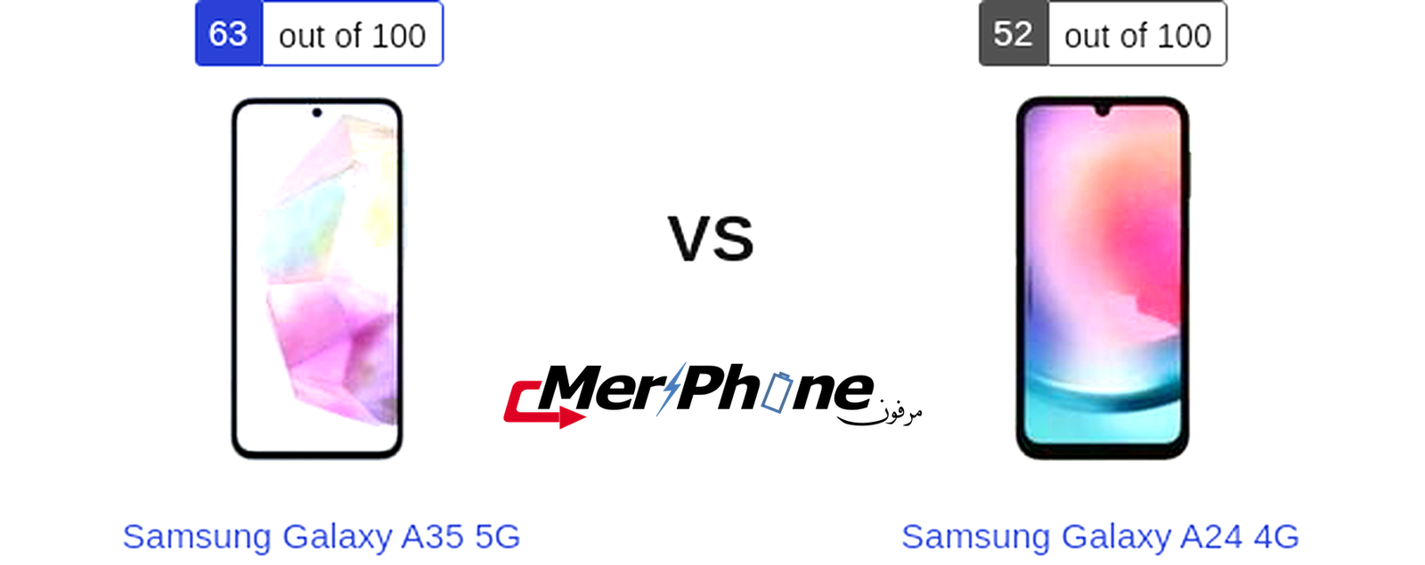 مراجعة متكاملة لـ Samsung Galaxy A35 5G و Samsung Galaxy A24 4G