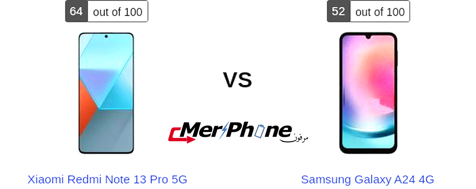 دليل الاختيار: مفاضلة Xiaomi Redmi Note 13 Pro 5G مع Samsung Galaxy A24 4G